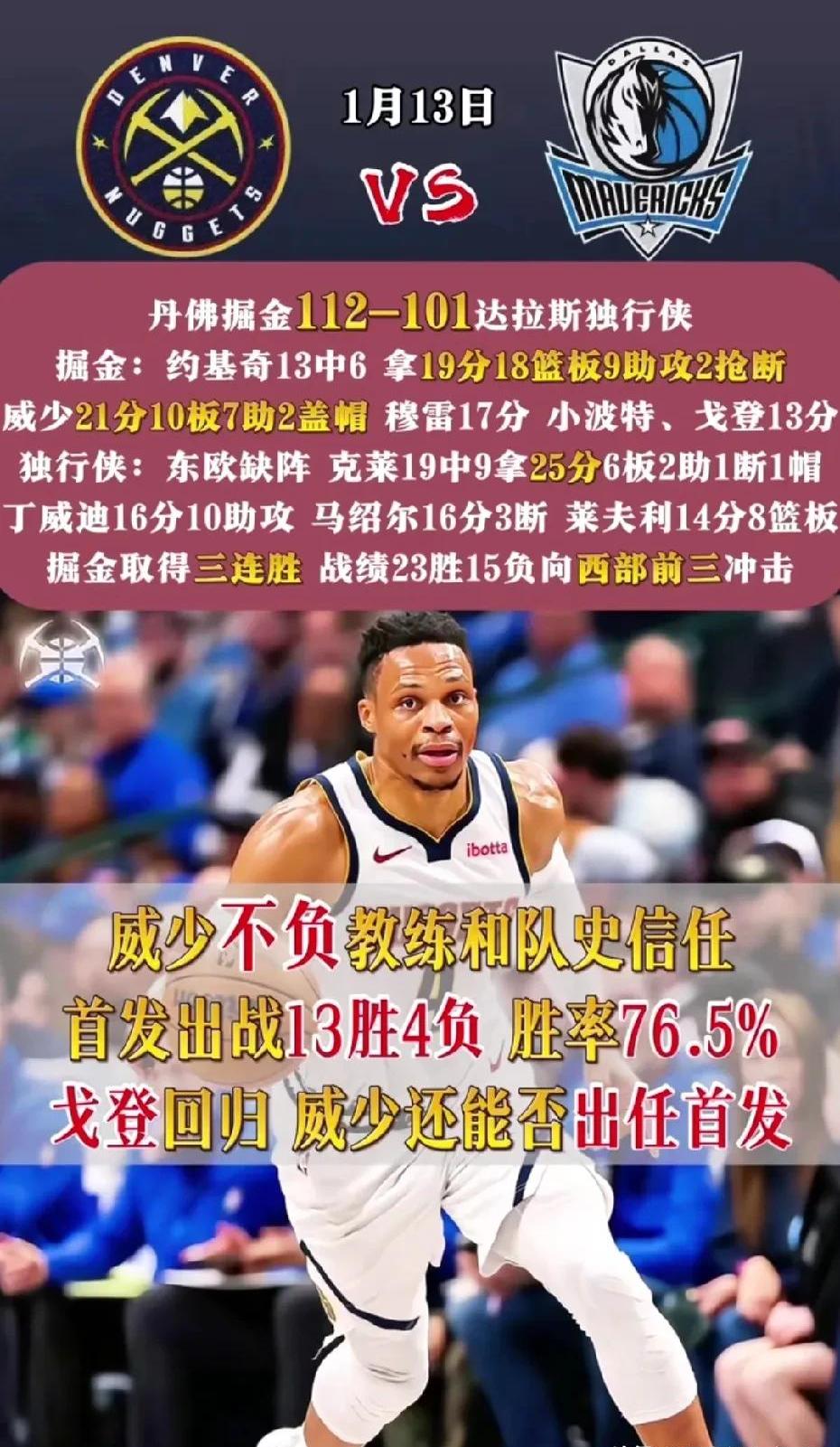 威少突破瓜帅魔咒，率队大胜取得连胜