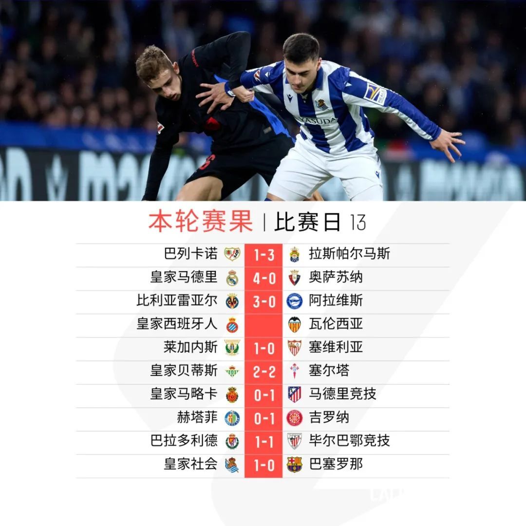 黑白直播网-马竞客场逆袭，苏亚雷斯绝杀维戈塞尔塔
