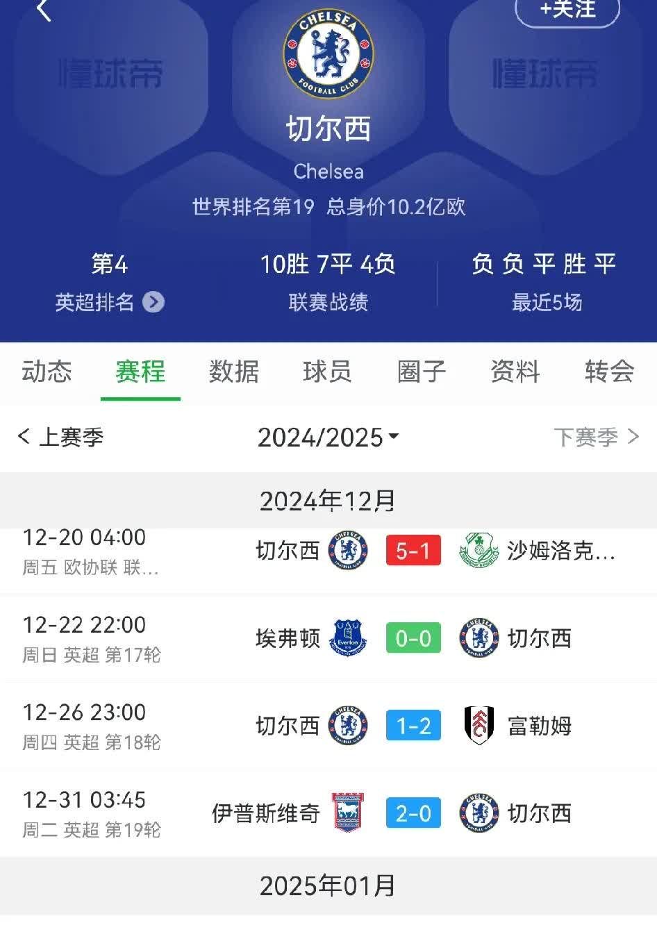 黑白直播在线观看-关于切尔西大胜对手，领先积分榜次席的信息