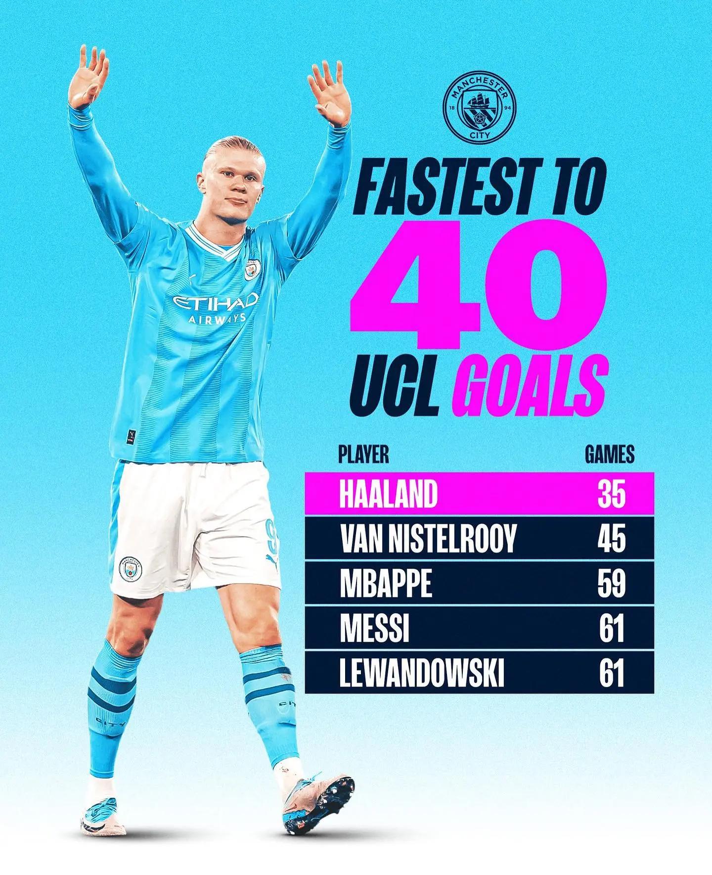 黑白直播体育-本轮欧冠：勇士不敌哈兰德，球迷沸腾的简单介绍