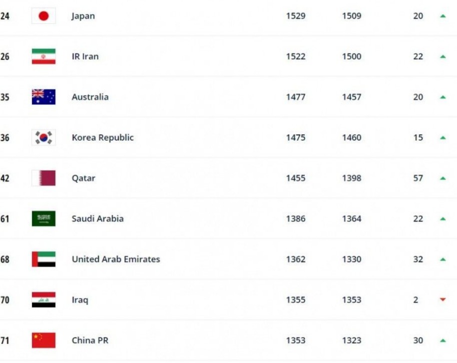 美洲杯重磅对决：英格兰迎战国足，数据统计的简单介绍
