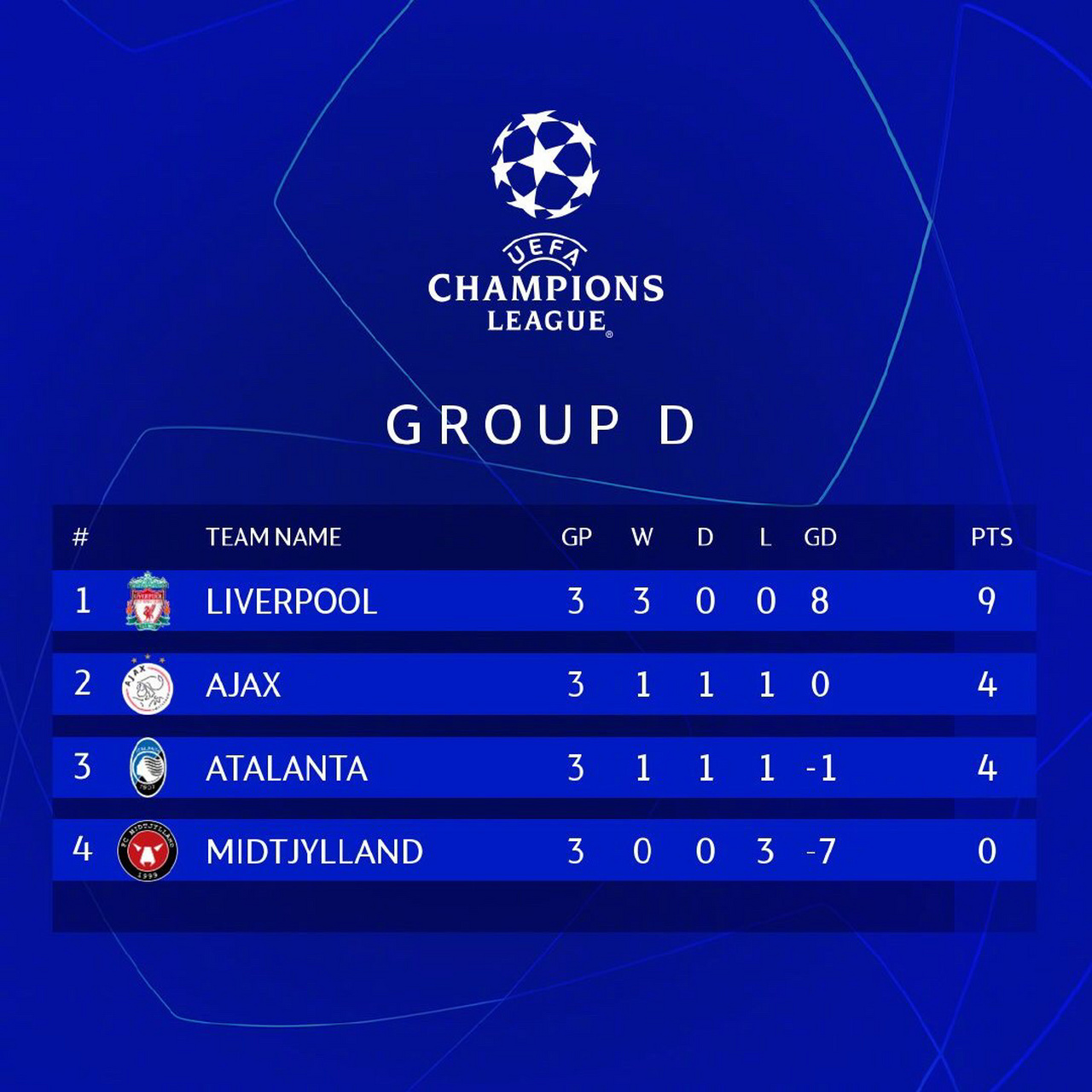 亚特兰大客场平局，积分榜位置未获改变的简单介绍