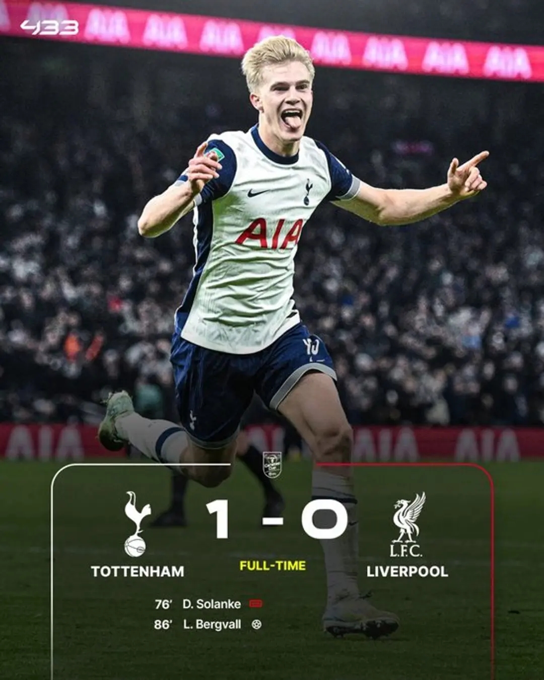 热刺力克多特蒙德，哈兰德扑点救主西甲的简单介绍