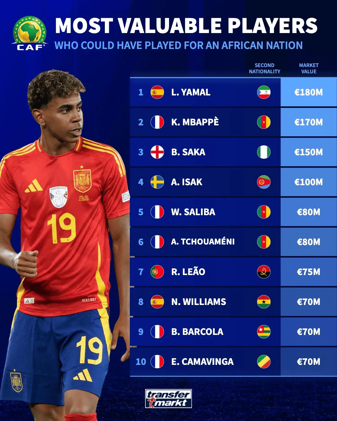 非洲职业篮球明星赛精彩纷呈的简单介绍 非洲职业篮球明星赛精彩纷呈的简单介绍