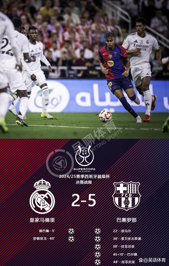 包含皇家马德里逆转巴塞罗那，赢得西班牙超级杯冠军。的词条