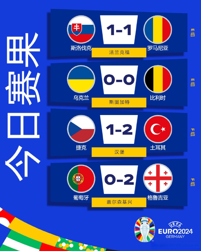 黑白直播nba在线观看-大胜斯洛伐克，小组出线