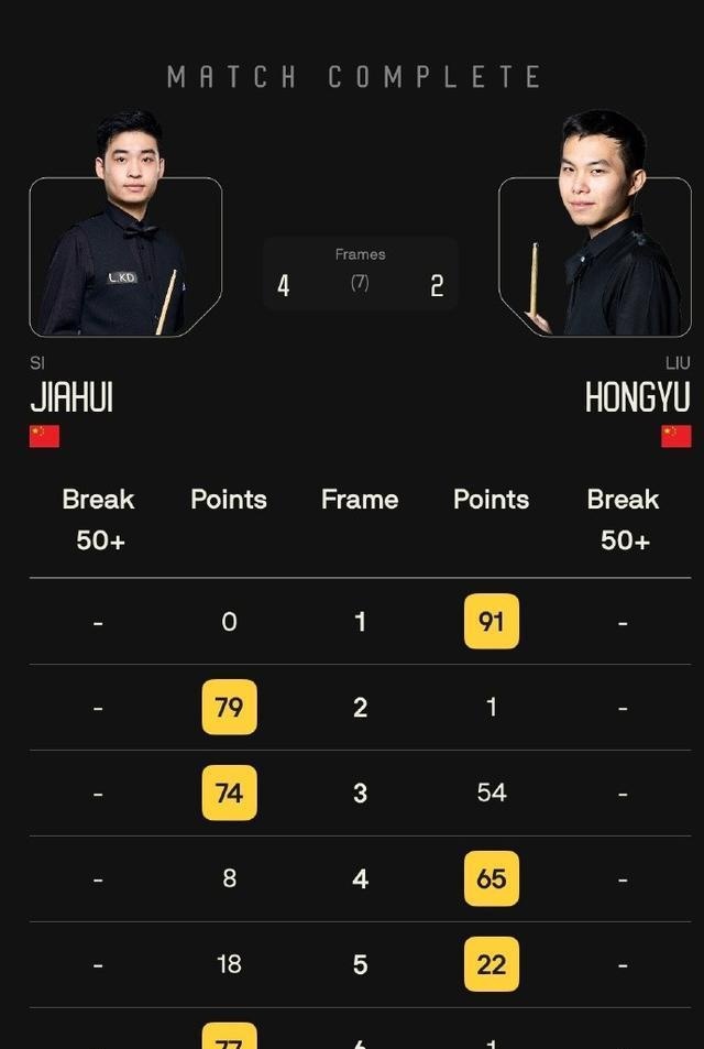 爆冷!比分分析强队意外出局震惊全场的简单介绍 爆冷!比分分析强队意外出局震惊全场的简单介绍