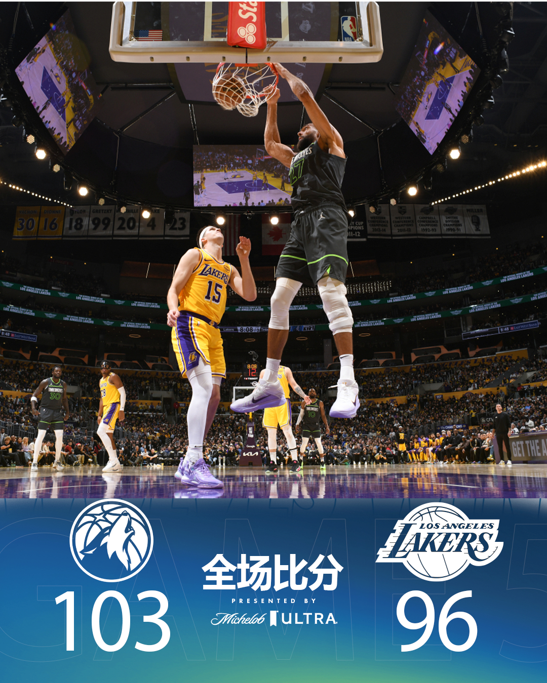 湖人对阵森林狼，拉文节奏完全掌控